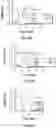 Fig. 27 - Implants using ultrasonic waves for stimulating tissue