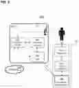 Fig. 04 - Apparatus and method for increased realism of training on exercise machines