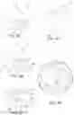 Fig. 08 - Dimple patterns for golf balls