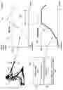 Fig. 12 - Swing quality measurement system