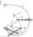 Fig. 20 - Swing quality measurement system