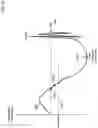 Fig. 31 - Swing quality measurement system