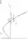 Fig. 32 - Swing quality measurement system