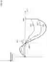 Fig. 33 - Swing quality measurement system