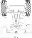 Fig. 06 - Detachable powered push carts
