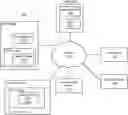 Fig. 01 - Game mediation component for enriching multiplayer gaming sessions