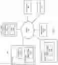 Fig. 02 - Game mediation component for enriching multiplayer gaming sessions