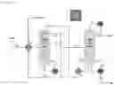 Fig. 03 - Method for separating and purifying mixture having small difference in boiling points