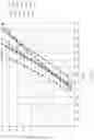 Fig. 16 - Methods for desalinating aqueous compositions through hetero-azeotropic distillation