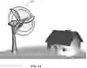 Fig. 15 - Systems for water extraction from air