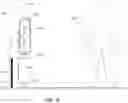 Fig. 17 - Systems for water extraction from air