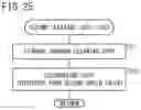 Fig. 26 - Liquid-mixing apparatus and liquid-mixing method