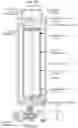 Fig. 07 - Reactor systems