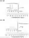 Fig. 09 - Mxene sorbent for removal of small molecules from dialysate