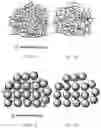 Fig. 02 - MESOPOROUS SILICA AND STATIONARY PHASES AND SOLID PHASE SORBENTS THEREFROM