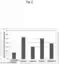 Fig. 03 - Zeolite with rare earth element-substituted framework and method for producing same, and NOx adsorber, selective catalytic reduction catalyst and automobile exhaust gas catalyst comprising same