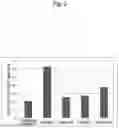 Fig. 04 - Zeolite with rare earth element-substituted framework and method for producing same, and NOx adsorber, selective catalytic reduction catalyst and automobile exhaust gas catalyst comprising same