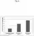 Fig. 05 - Zeolite with rare earth element-substituted framework and method for producing same, and NOx adsorber, selective catalytic reduction catalyst and automobile exhaust gas catalyst comprising same