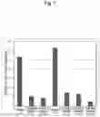 Fig. 08 - Zeolite with rare earth element-substituted framework and method for producing same, and NOx adsorber, selective catalytic reduction catalyst and automobile exhaust gas catalyst comprising same