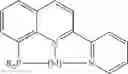 Fig. 04 - Catalyst and related methods involving hydrosilylation and dehydrogenative silylation