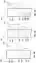 Fig. 20 - Pipetting devices and methods of using the same