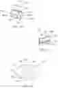 Fig. 41 - Pipetting device, pipette tip coupler, and pipette tip: devices and methods