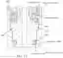 Fig. 48 - Pipetting device, pipette tip coupler, and pipette tip: devices and methods