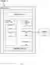 Fig. 03 - Systems and methods for fluid handling