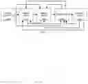 Fig. 46 - Systems and methods for fluid handling