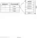 Fig. 52 - Systems and methods for fluid handling
