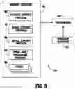Fig. 04 - Reagent channel mixing system and method