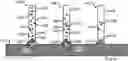 Fig. 01 - Microfluidic devices having isolation pens and methods of testing biological micro-objects with same