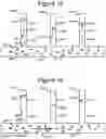 Fig. 16 - Microfluidic devices having isolation pens and methods of testing biological micro-objects with same