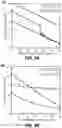Fig. 04 - Microfluidic device for size and deformability measurements and applications thereof