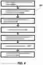 Fig. 05 - Microfluidic device for size and deformability measurements and applications thereof