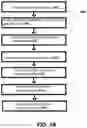 Fig. 06 - Microfluidic device for size and deformability measurements and applications thereof