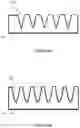 Fig. 07 - System and method for isolating and analyzing cells