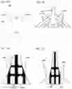 Fig. 12 - Droplet forming devices and system with differential surface properties