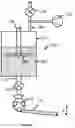 Fig. 02 - Device for separating materials