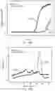 Fig. 11 - Dielectrophoretic tweezer