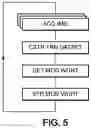 Fig. 05 - Weed control systems and methods, and agricultural sprayer incorporating same