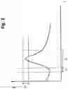 Fig. 04 - Method for controlling the amount of an adhesive to be applied to a substrate
