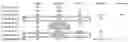 Fig. 02 - PERMEATION-BARRIER