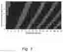 Fig. 06 - Focused ultrasound transducer with electrically controllable focal length