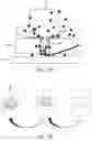 Fig. 03 - Method and system for the removal and/or avoidance of contamination in charged particle beam systems
