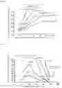 Fig. 03 - Cold rolling mill and cold rolling method