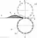 Fig. 01 - Expanding and formatting profiled metal strip