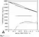 Fig. 10 - Multi-metallic articles of manufacture