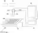 Fig. 01 - Apparatus for laser machining and a method for compensating for errors of the same