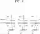 Fig. 10 - Laser etching apparatus and laser etching method using the same